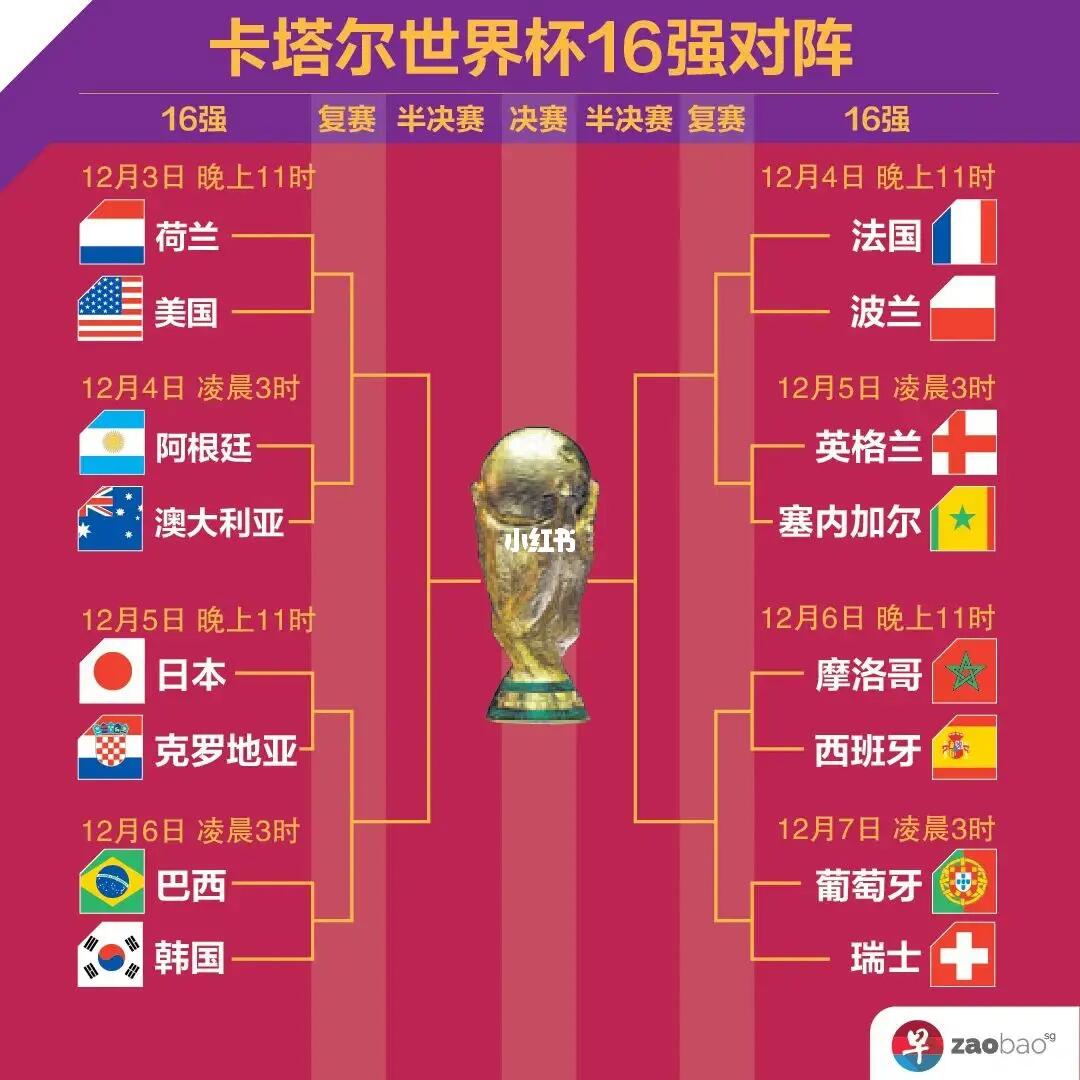 什福德一直