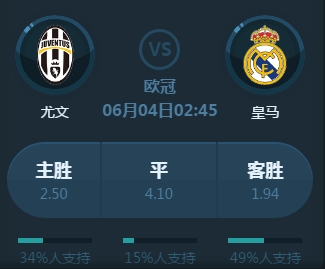 的球员而言